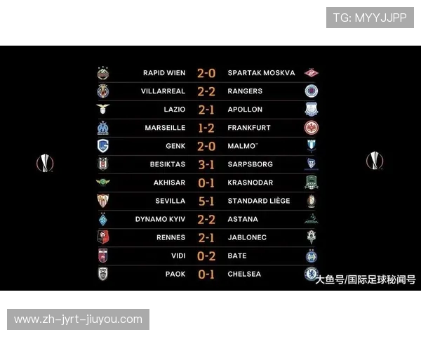 英超与法甲各队阵容球员对比分析报告