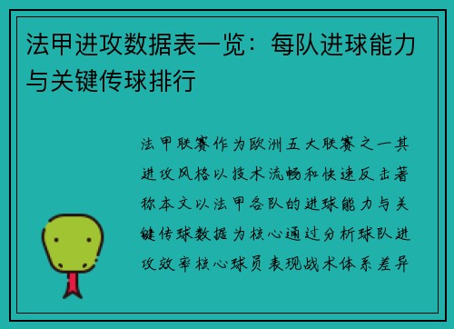 法甲进攻数据表一览：每队进球能力与关键传球排行